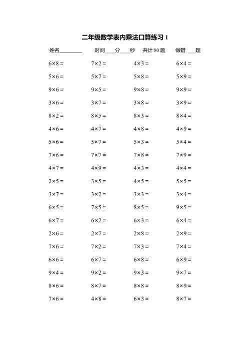 二年级数学表内乘法练习题10套(每页80题)