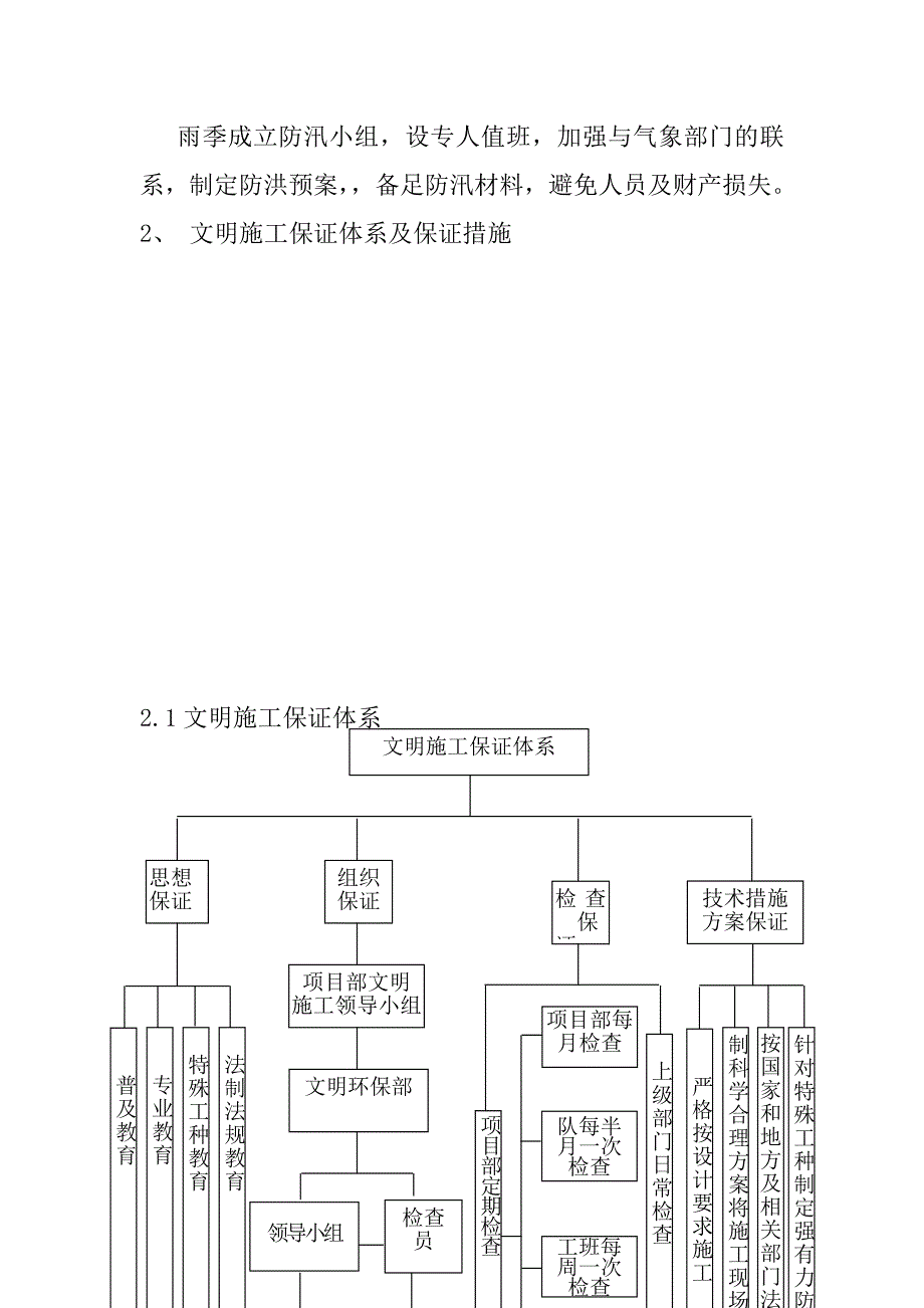 高速公路互通立交改建工程安全文明施工措施_第4页