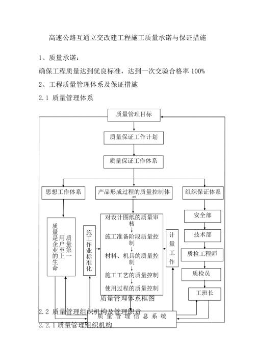 高速公路互通立交改建工程施工质量承诺与保证措施