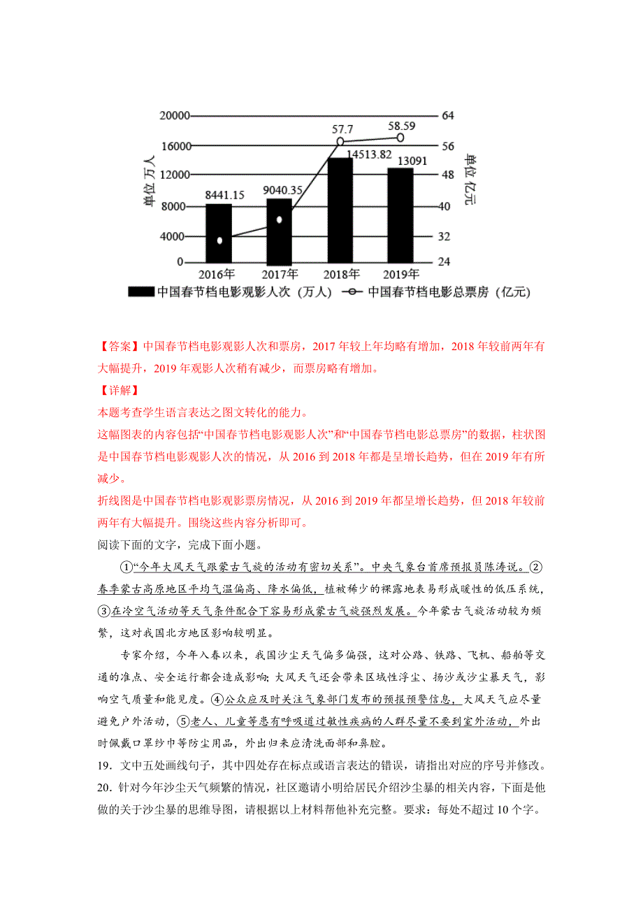 语言文字运用（测）-《三步复习方案》高考语文一轮复习（新高考）（解析版）_第4页