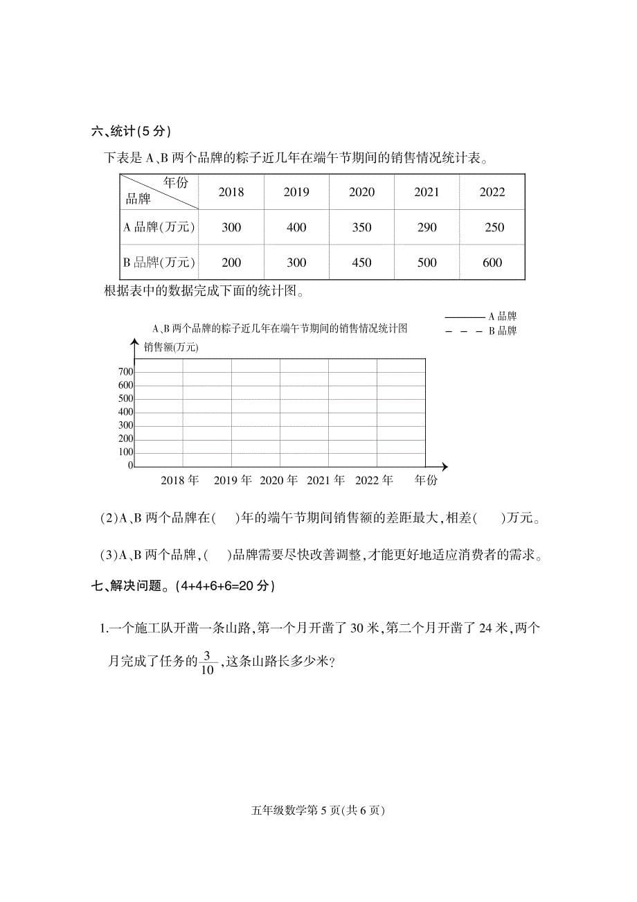 河北省保定市定州市2022-2023学年五年级第二学期期末测试数学试题_第5页