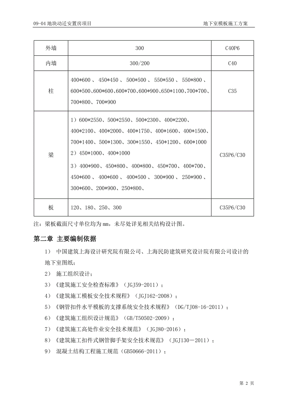 上海保障房项目地库模板施工方案（监理审批版）_第4页