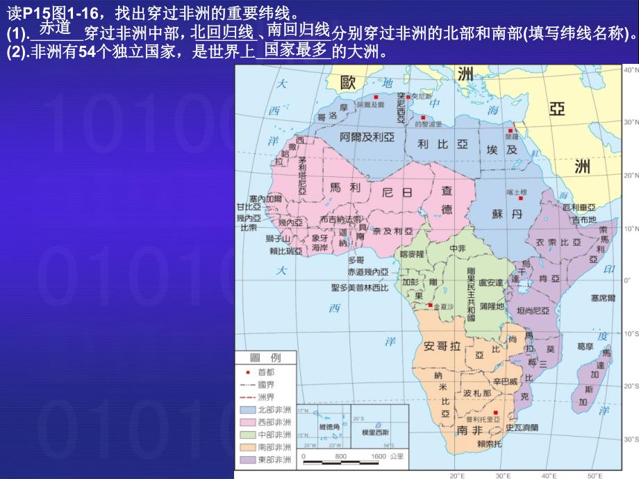 非洲(地理位置和地形)专题培训课件_第2页