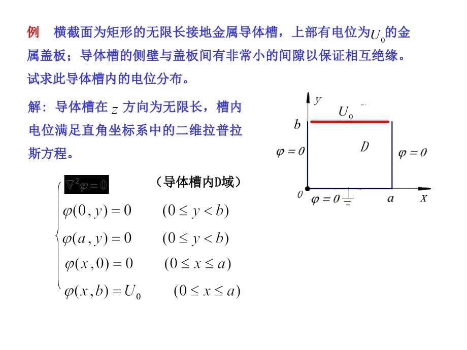 电磁场和电磁波之分离变量法培训课件_第5页