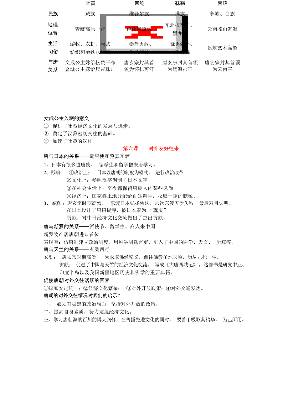 七年级历史下册复习提纲经典初中教育_第3页