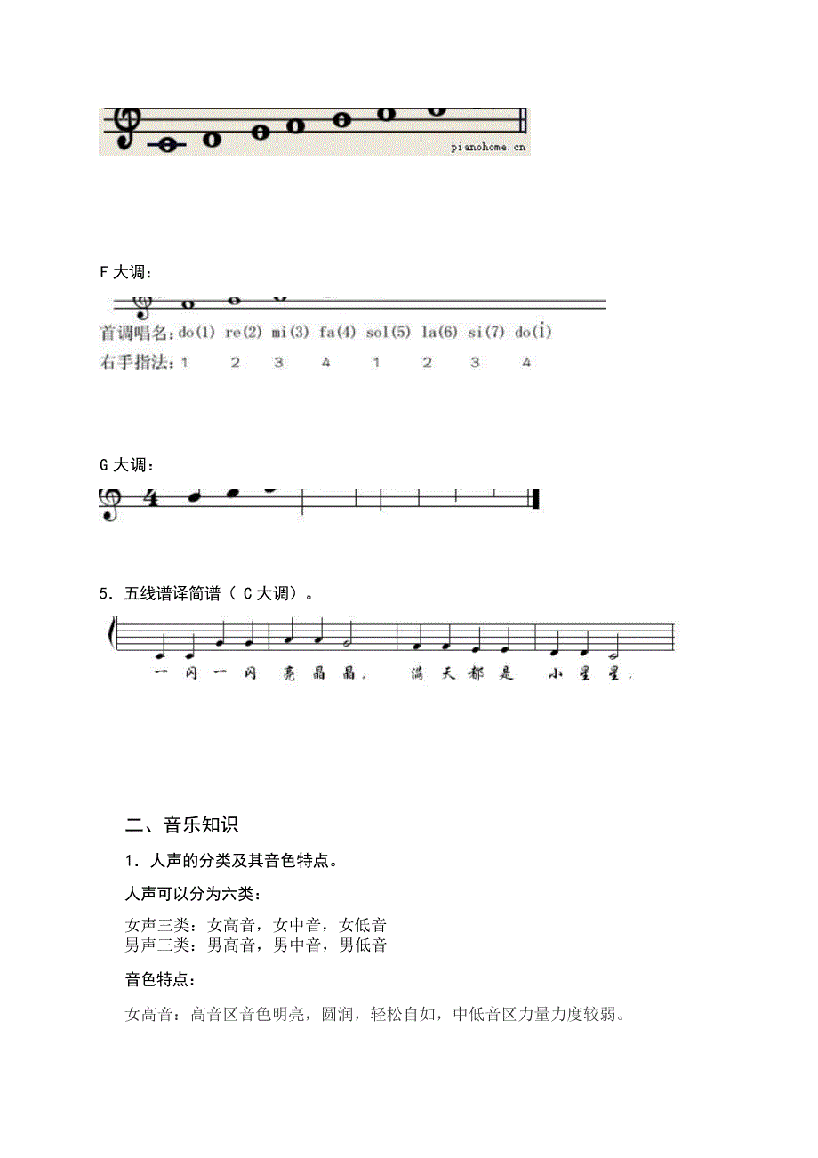 初中音乐毕业考试复习资料1音乐美术_第4页