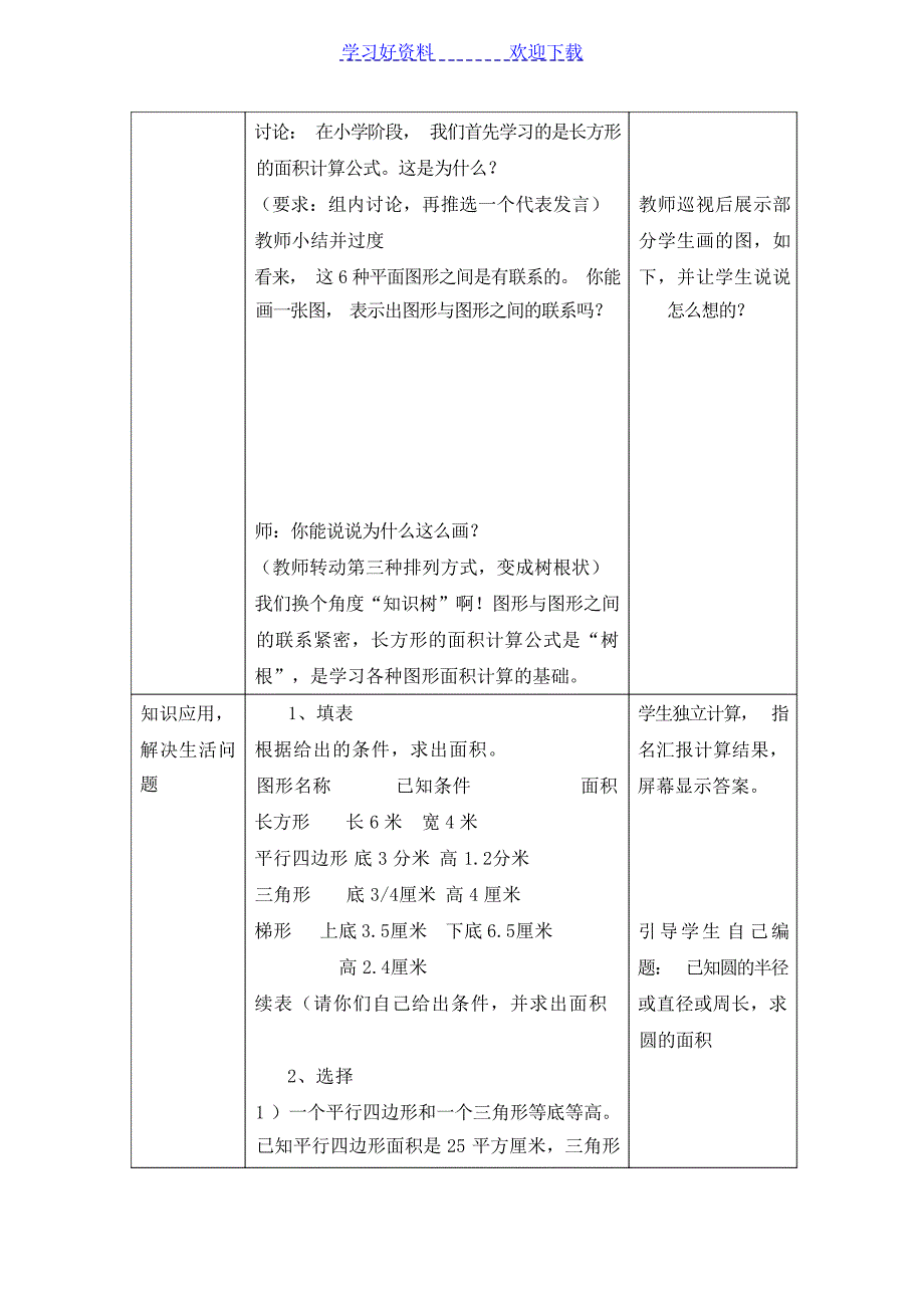 平行四边形的面积复习小学_第2页