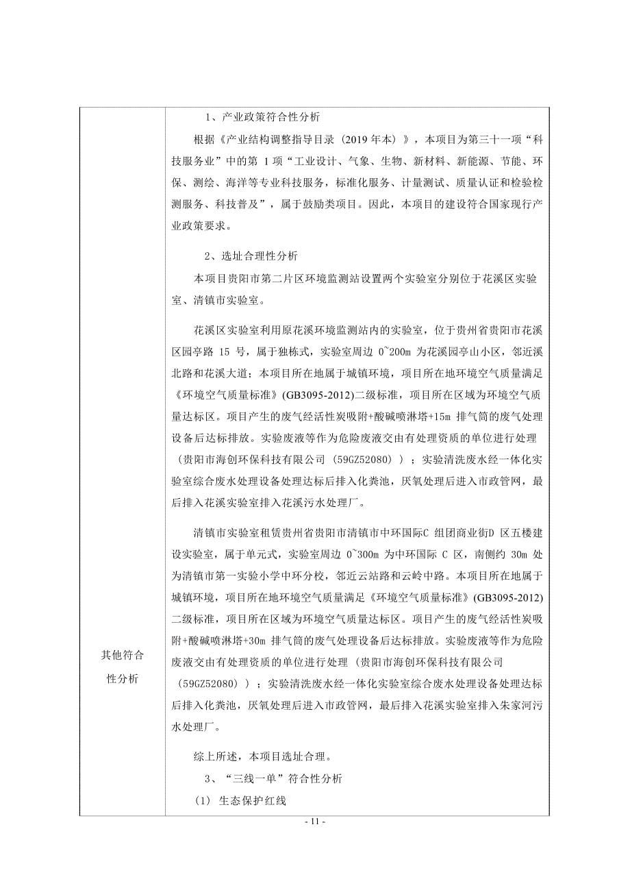 贵阳市第二片区环境监测站实验室建设项目环评报告_第5页