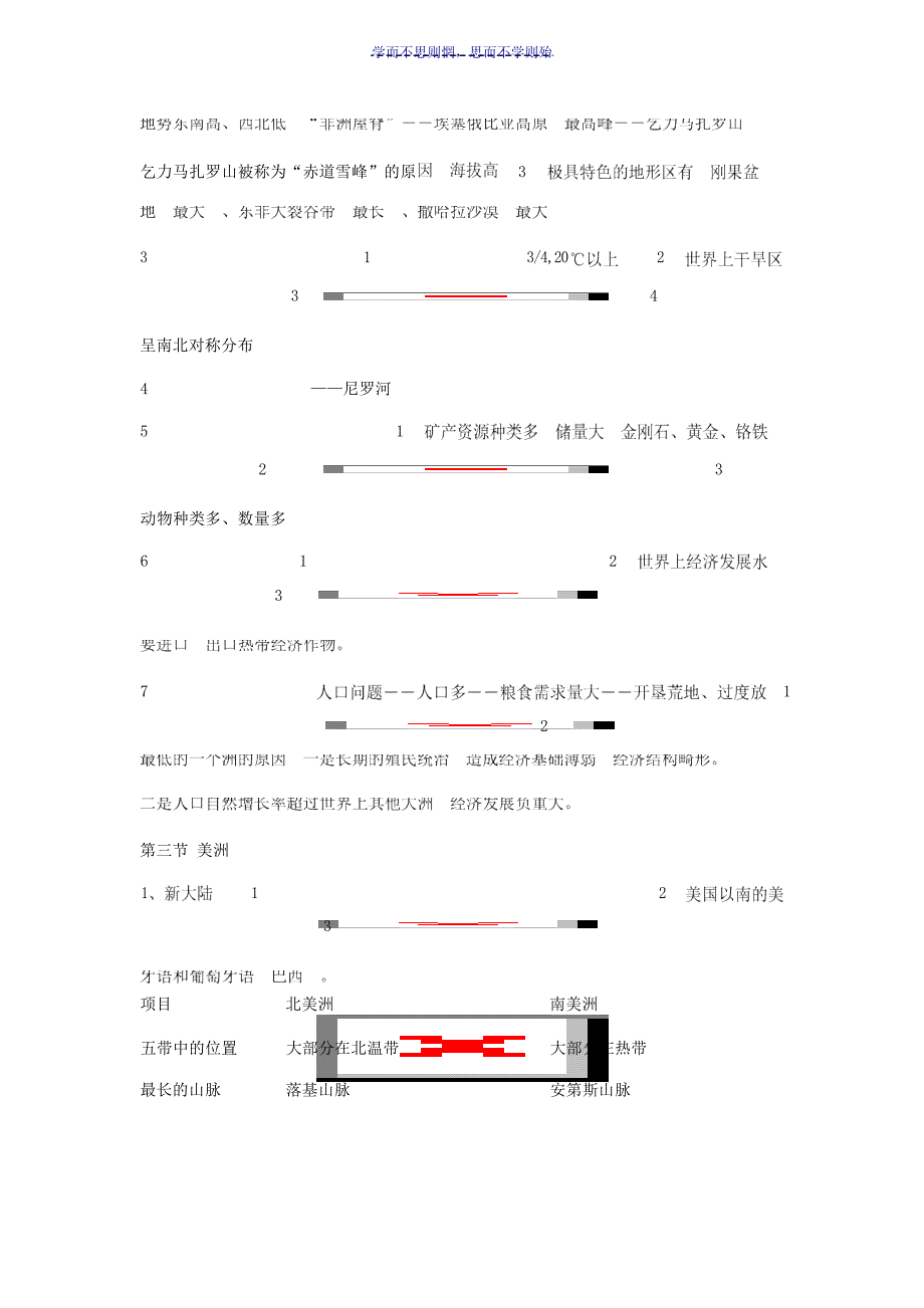 七年级地理下册复习1高考_第2页