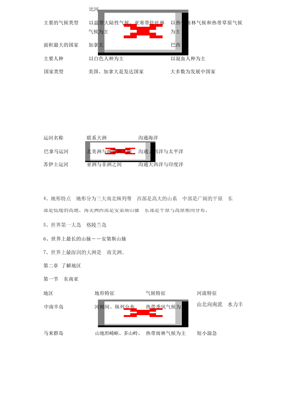 七年级地理下册复习1高考_第3页