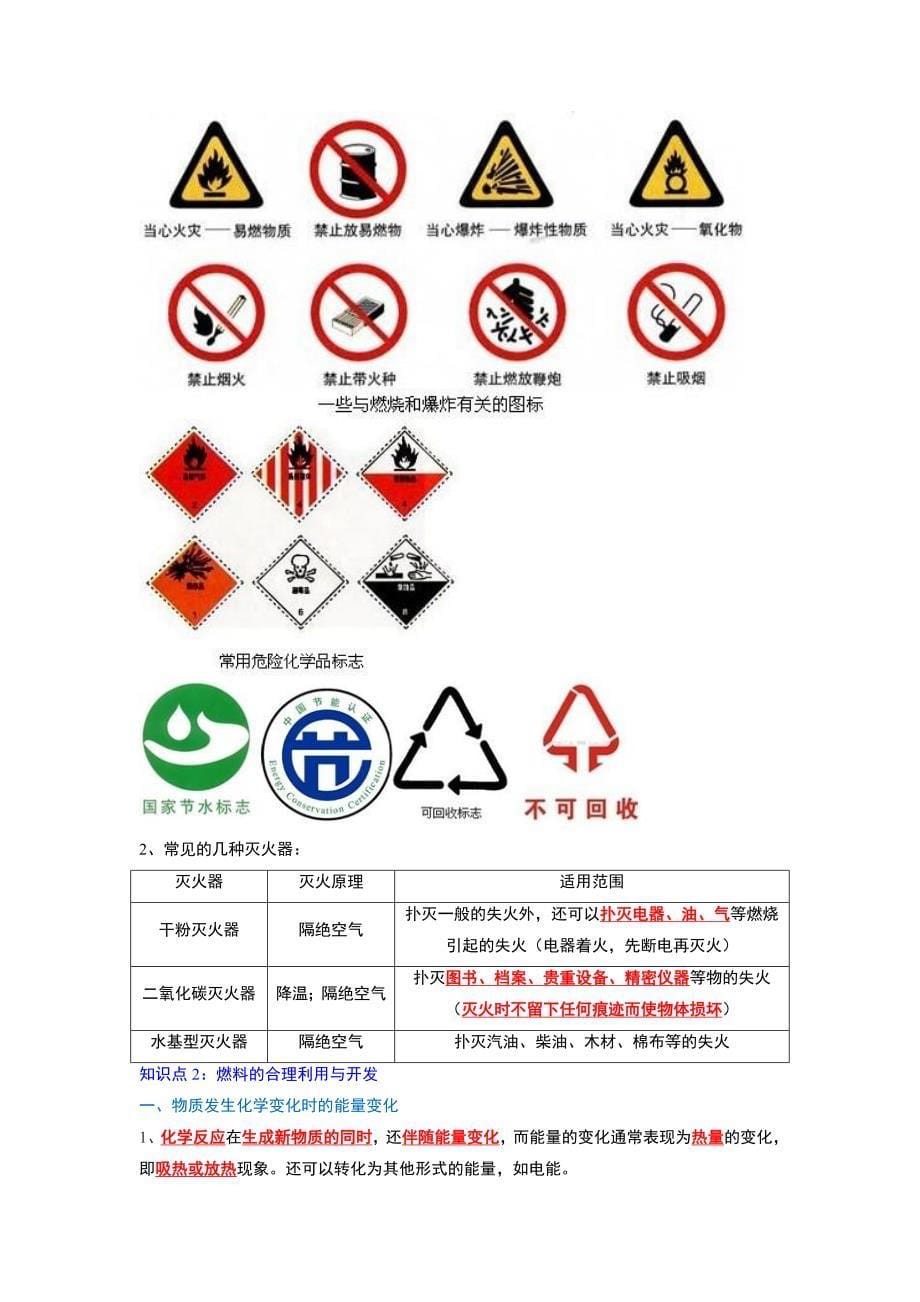 2023年中考化学一轮复习考点精讲-第7单元燃料及其利用_第5页