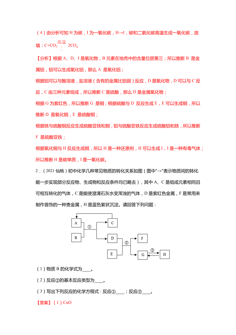 专题14推断题-【赢在2022】2021年中考化学真题重点题型分类—主观题精选精练_第2页