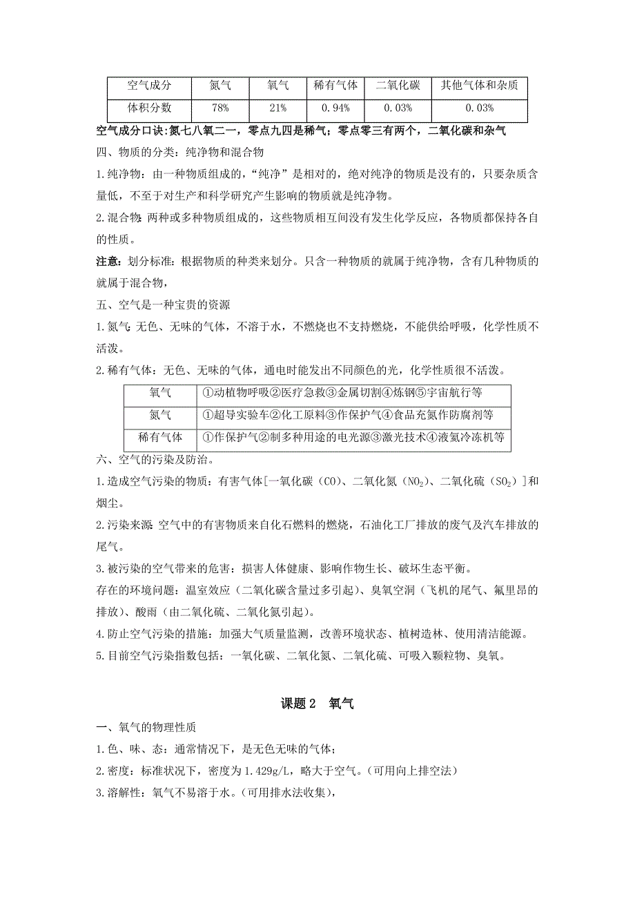 中考化学一轮复习满分中考帮-第二单元教材重要考点精讲_第2页