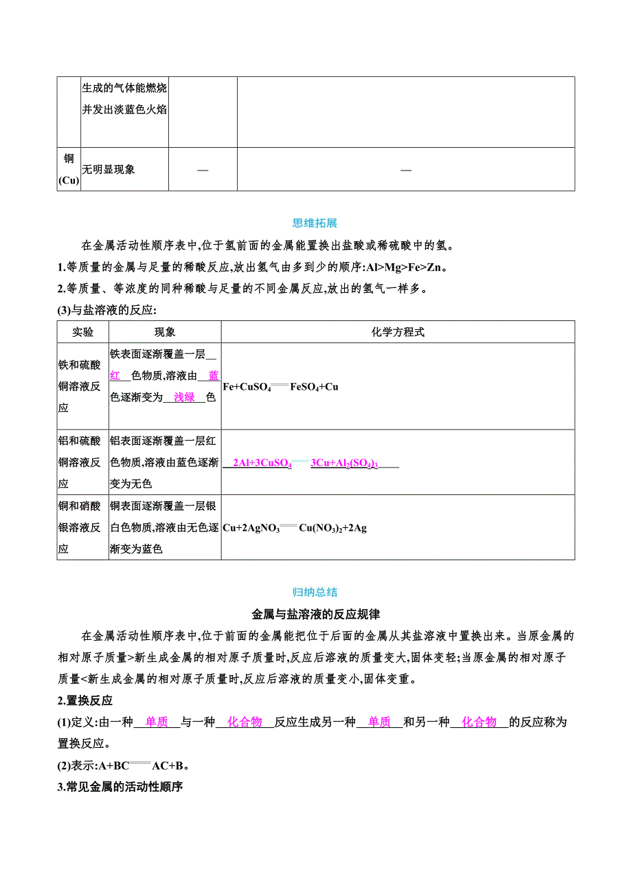 2022年中考化学总复习学案-第一部分模块一专题四金属金属矿物_第4页