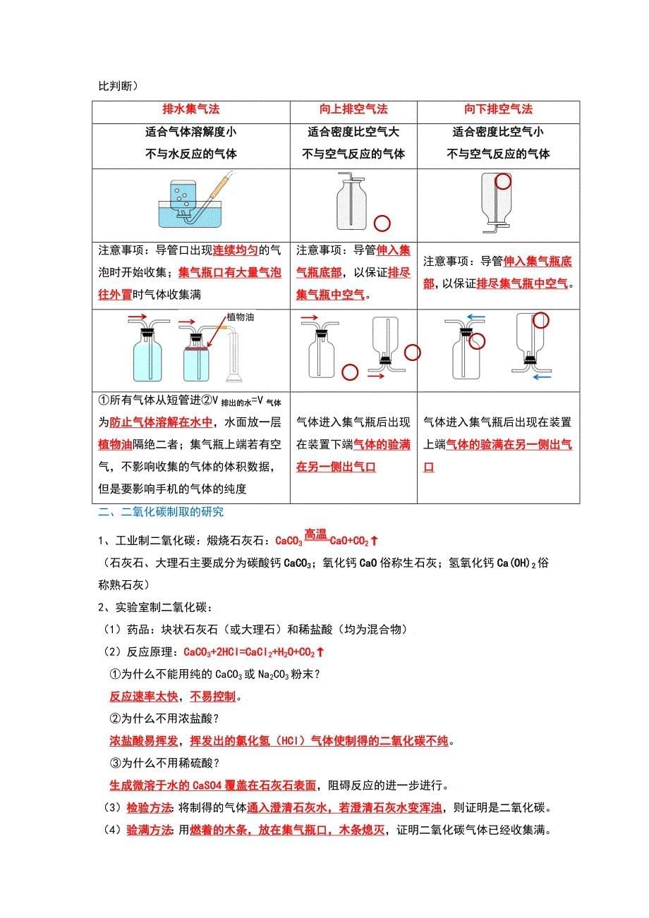 2023年中考化学一轮复习考点精讲-第6单元碳和碳的氧化物_第5页