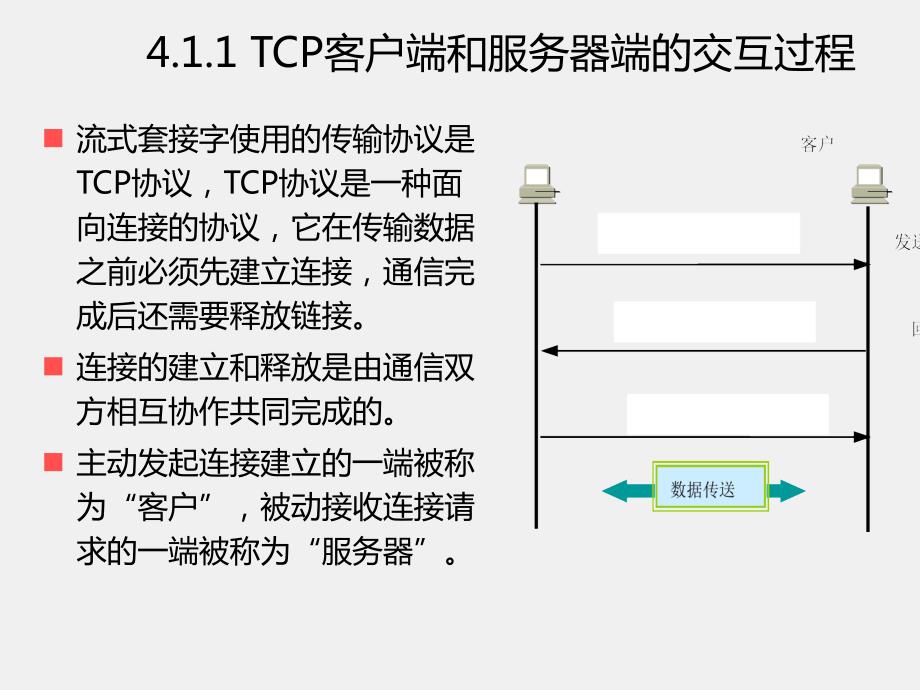 计算机网络课件第4章TCP程序设计_第3页