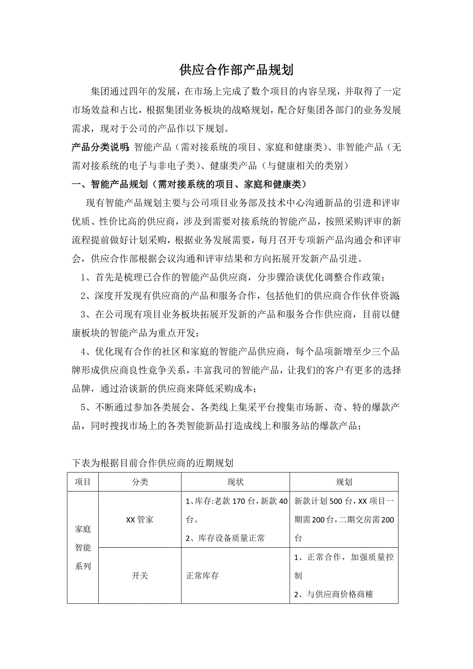 供应合作部产品规划_第1页