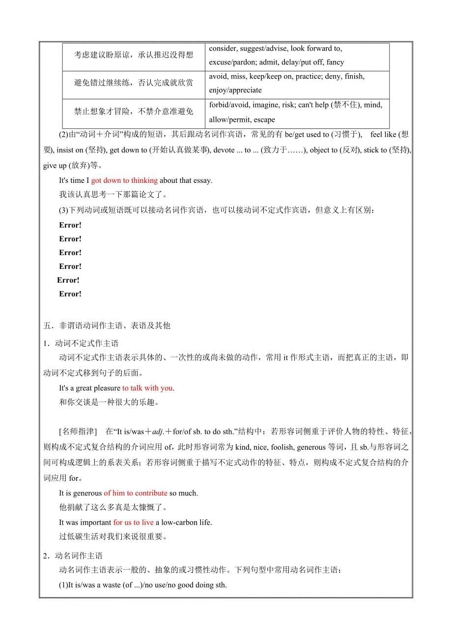 2024年高中英语学业水平考点归纳与测试专题06 非谓语动词（通用版）_第5页