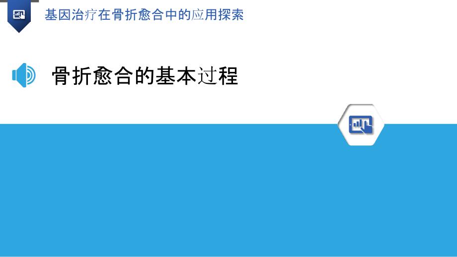 基因治疗在骨折愈合中的应用探索_第3页