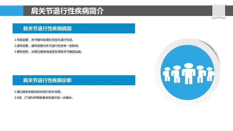 肩关节退行性疾病的中医药治疗_第5页