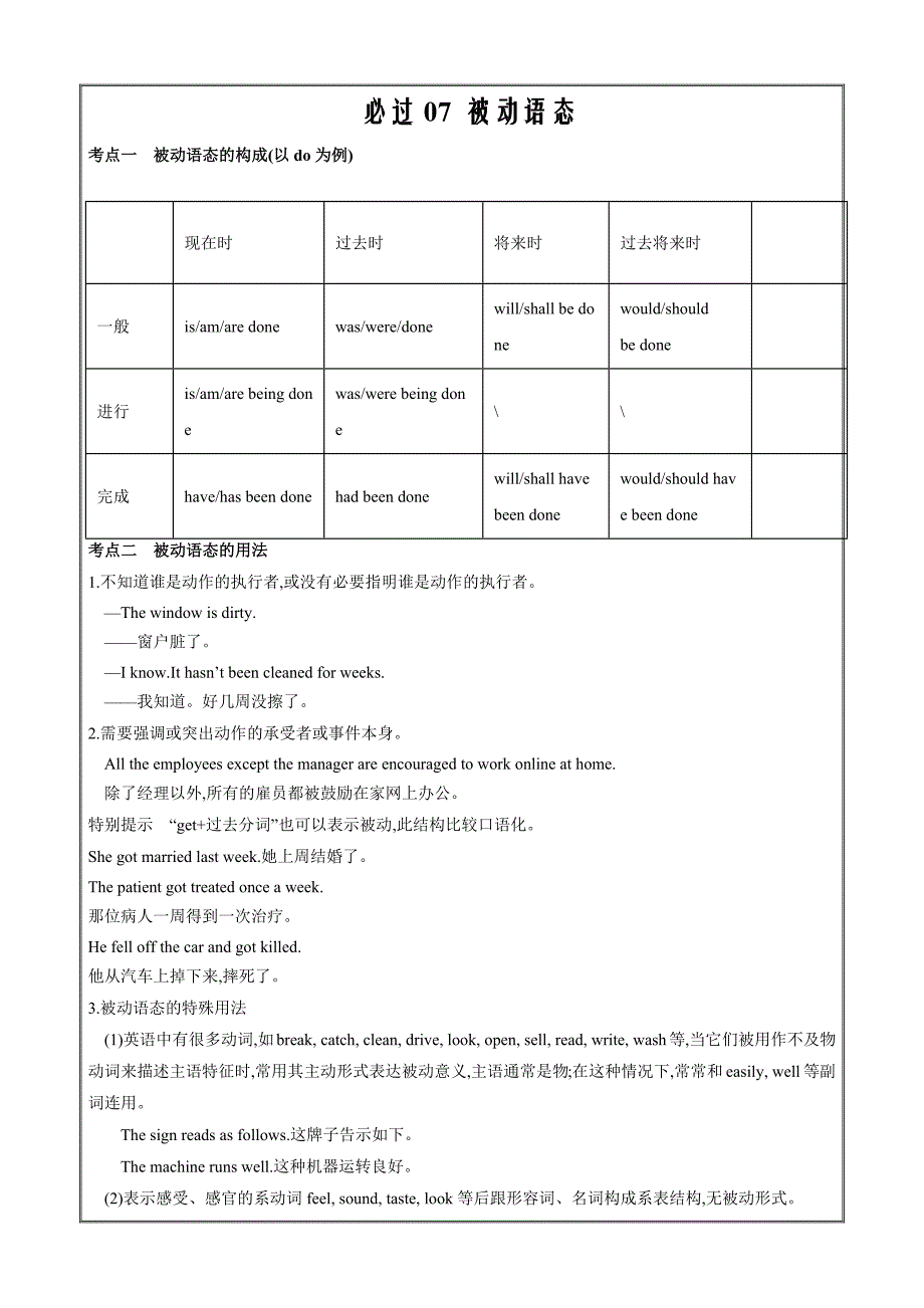 2024年高中英语学业水平考点归纳与测试专题07 被动语态 （通用版）_第1页