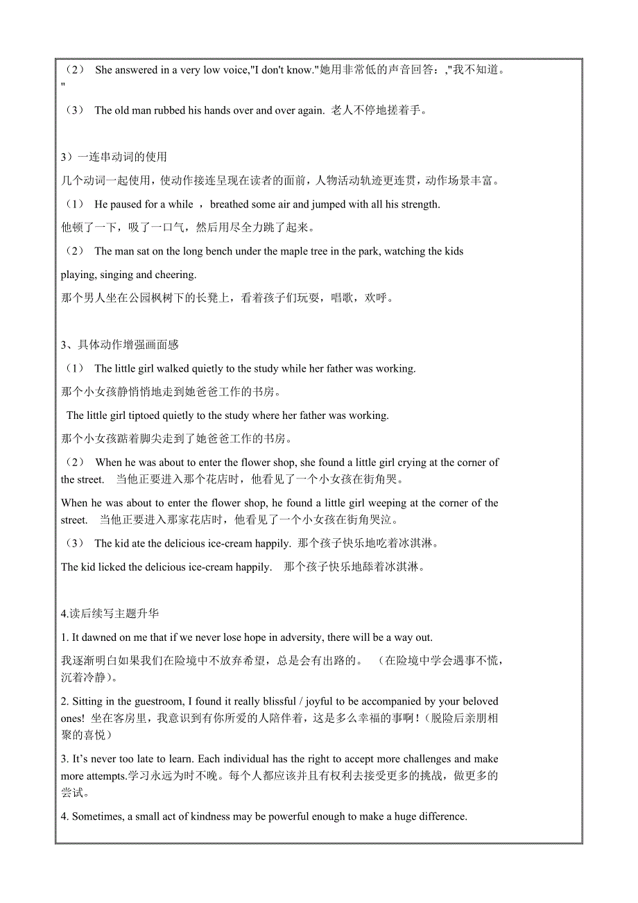 2024年高中英语学业水平考试必备考点19 读后续写（知识梳理+考点精讲精练+实战训练）原卷版_第3页