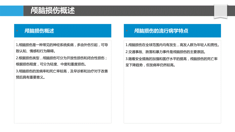 颅脑损伤患者心理干预与康复_第4页