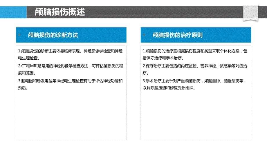 颅脑损伤患者心理干预与康复_第5页