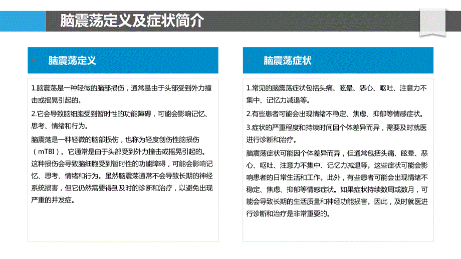 脑震荡教育与公众意识提高_第4页