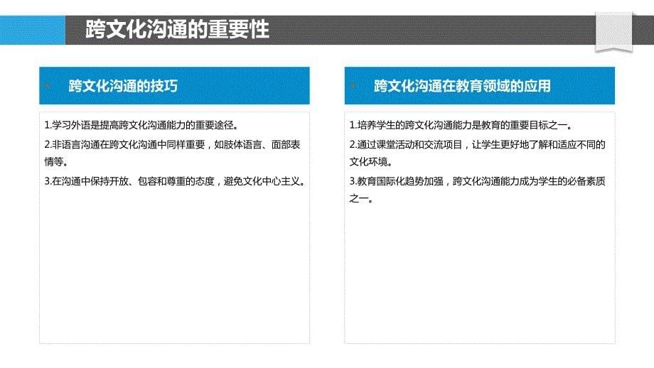 跨文化沟通能力的培养_第5页