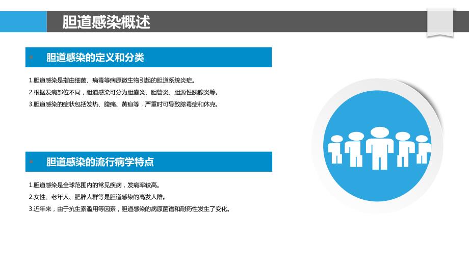 胆道感染的跨学科研究与合作_第4页