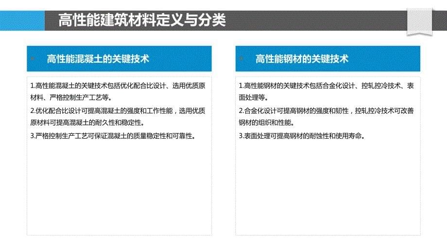 高性能建筑材料应用-第2篇_第5页