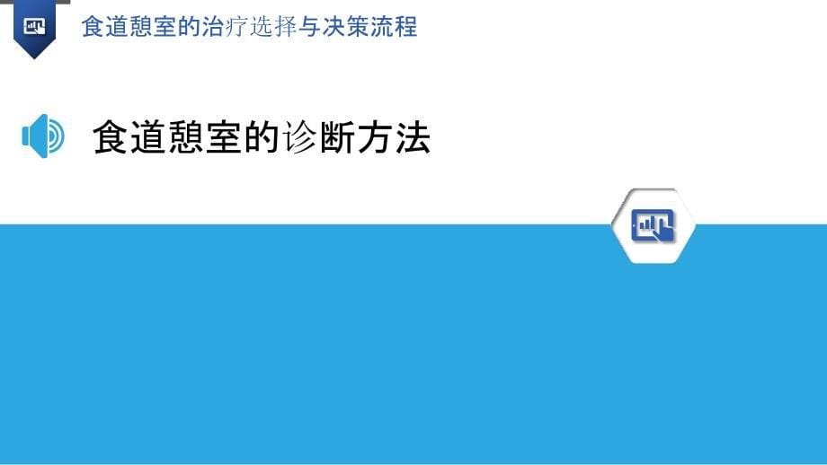 食道憩室的治疗选择与决策流程_第5页