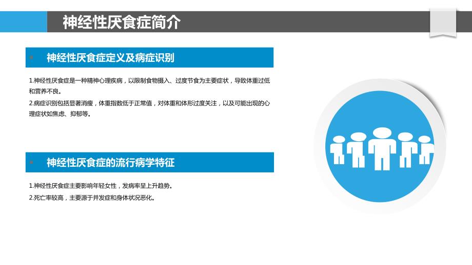 神经性厌食症的心理治疗效果研究_第4页