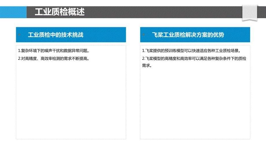 飞桨工业质检应用_第5页