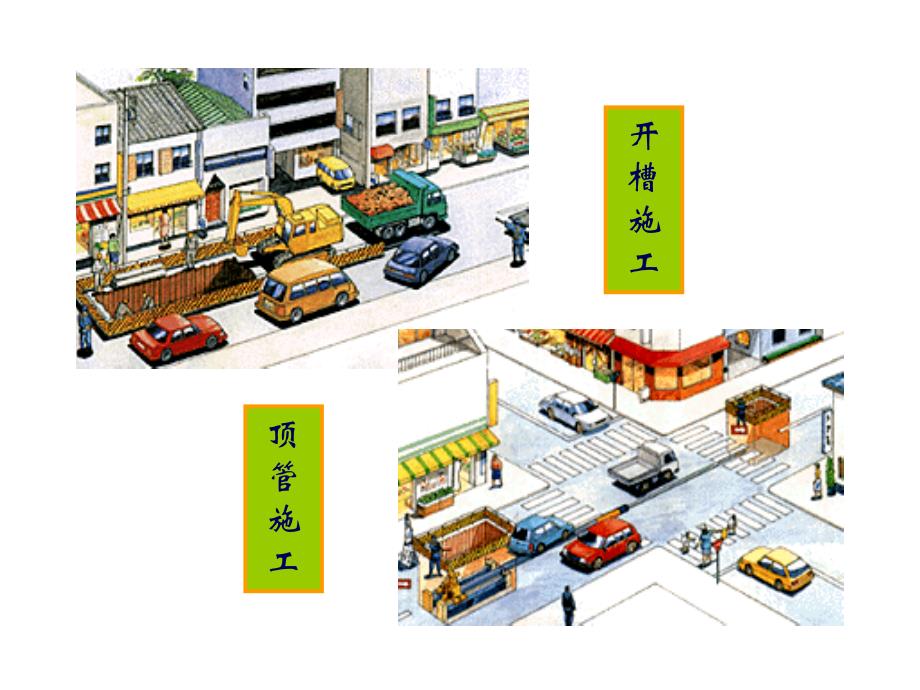 顶管施工技术详解PPT_第3页