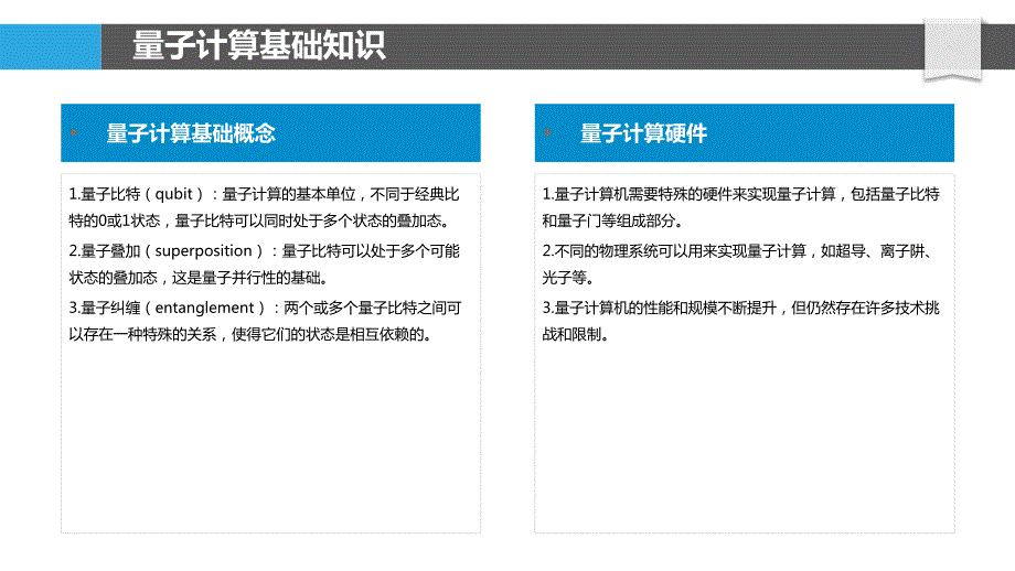 量子算法设计与应用_第4页