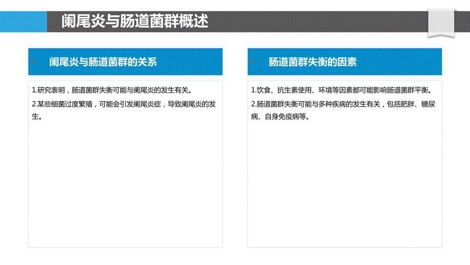 阑尾炎与肠道菌群关系_第5页