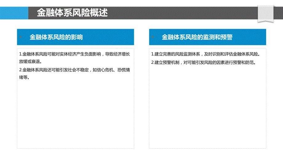 金融体系风险评估与管理_第5页