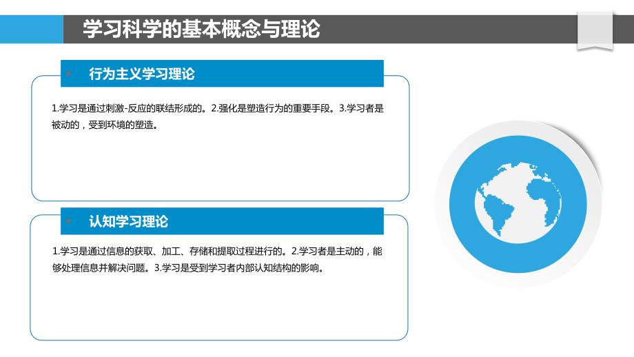 学习科学与教育方法_第4页