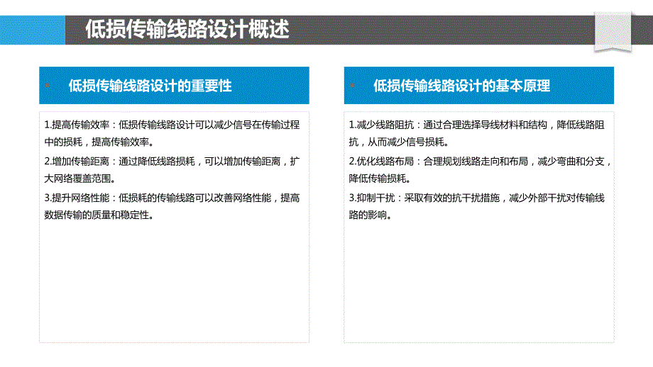 低损传输线路设计_第4页