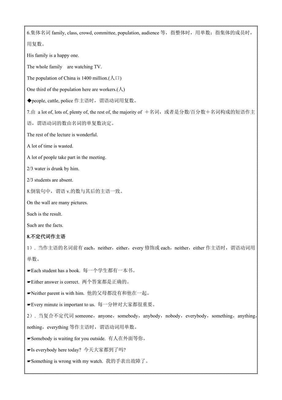 2024年高中英语学业水平考试必备考点2 名词和主谓一致（知识梳理+考点精讲精练+实战训练）原卷版_第5页