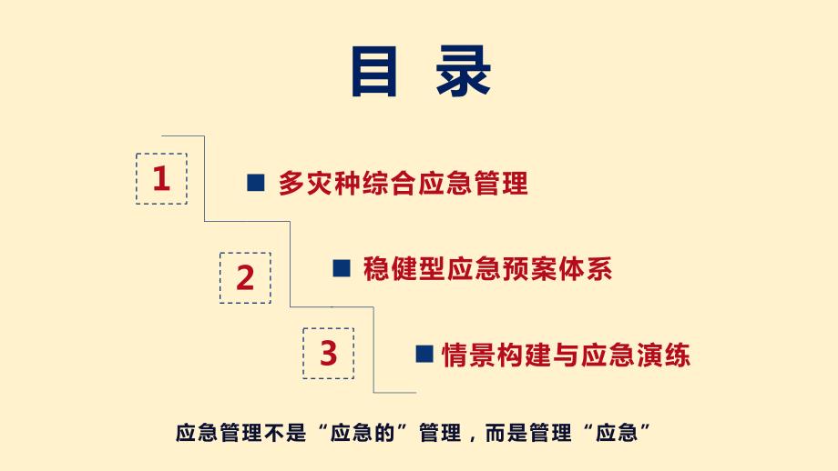 综合应急管理与预案体系优化宣讲PPT_第4页