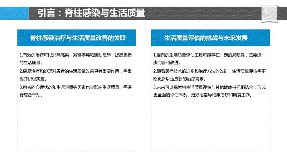 脊柱感染患者的生活质量评估_第5页