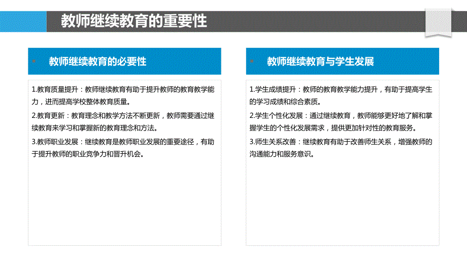 教师继续教育与培训_第4页