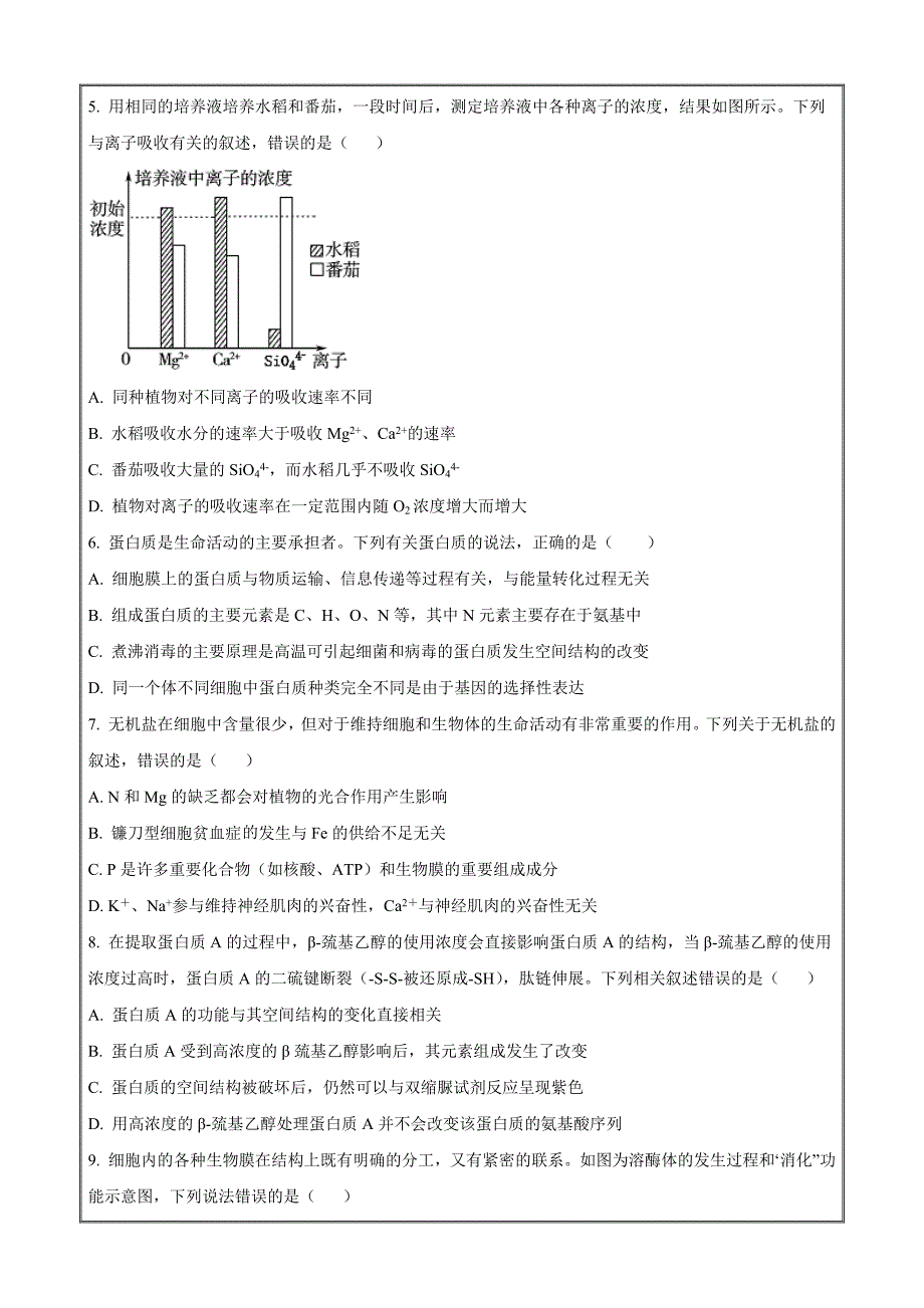 安徽省合肥六校联盟2023-2024学年高三上学期期中联考生物Word版无答案_第2页