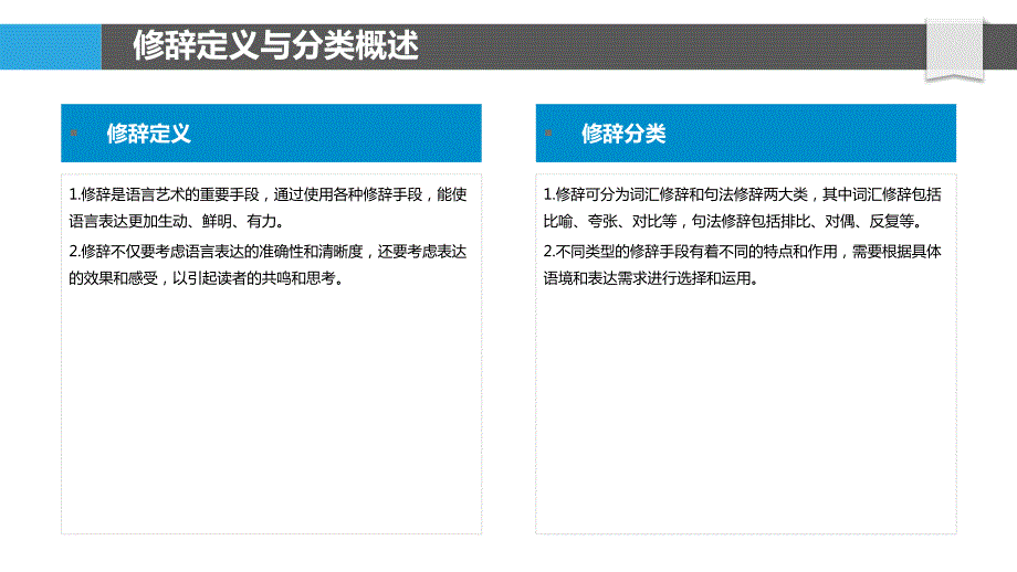 高考语文修辞考点分析_第4页