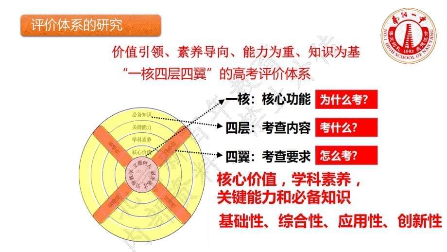 2024届高考化学复习备考策略_第5页