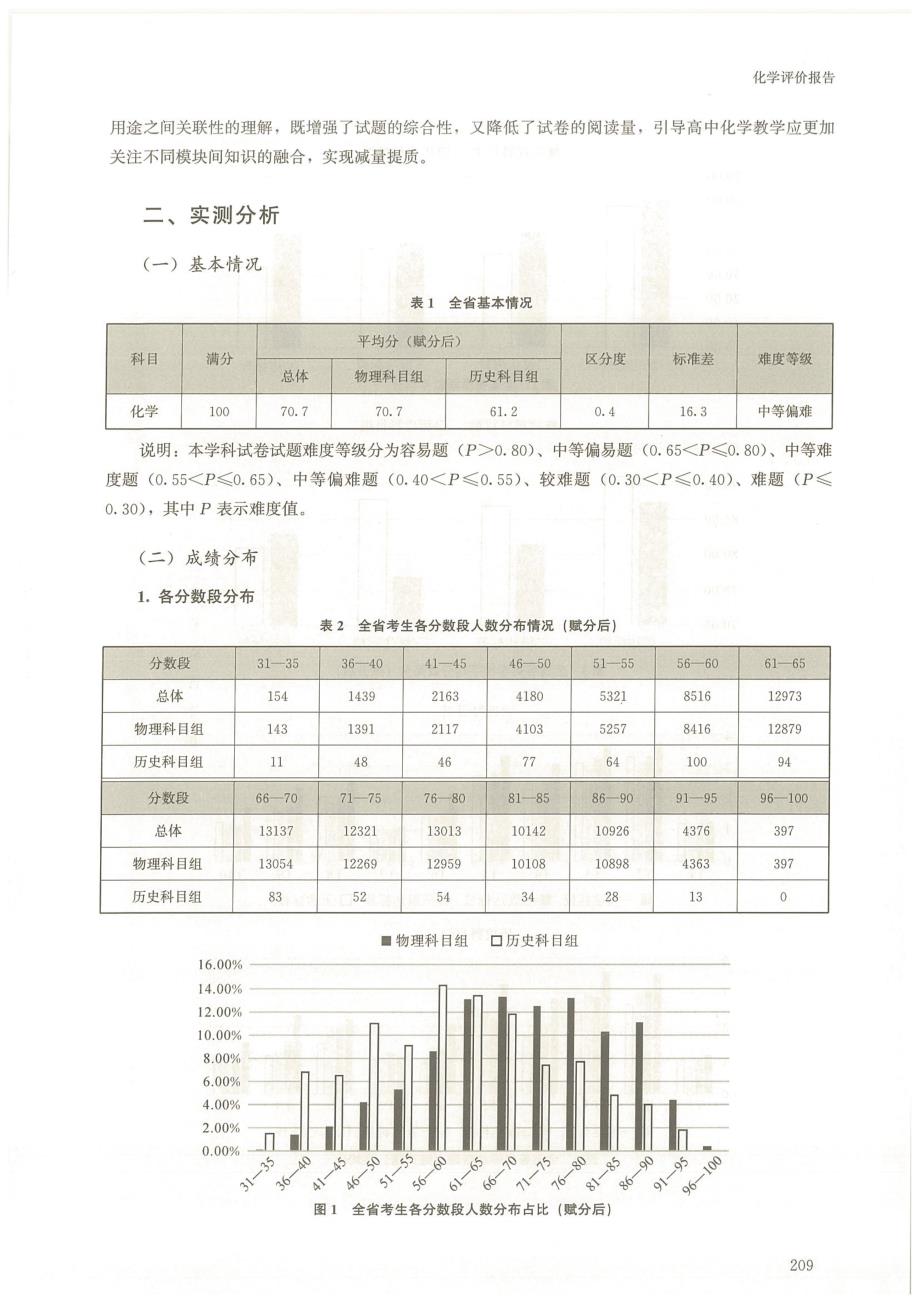 福建省普通高考化学评价报告_第3页