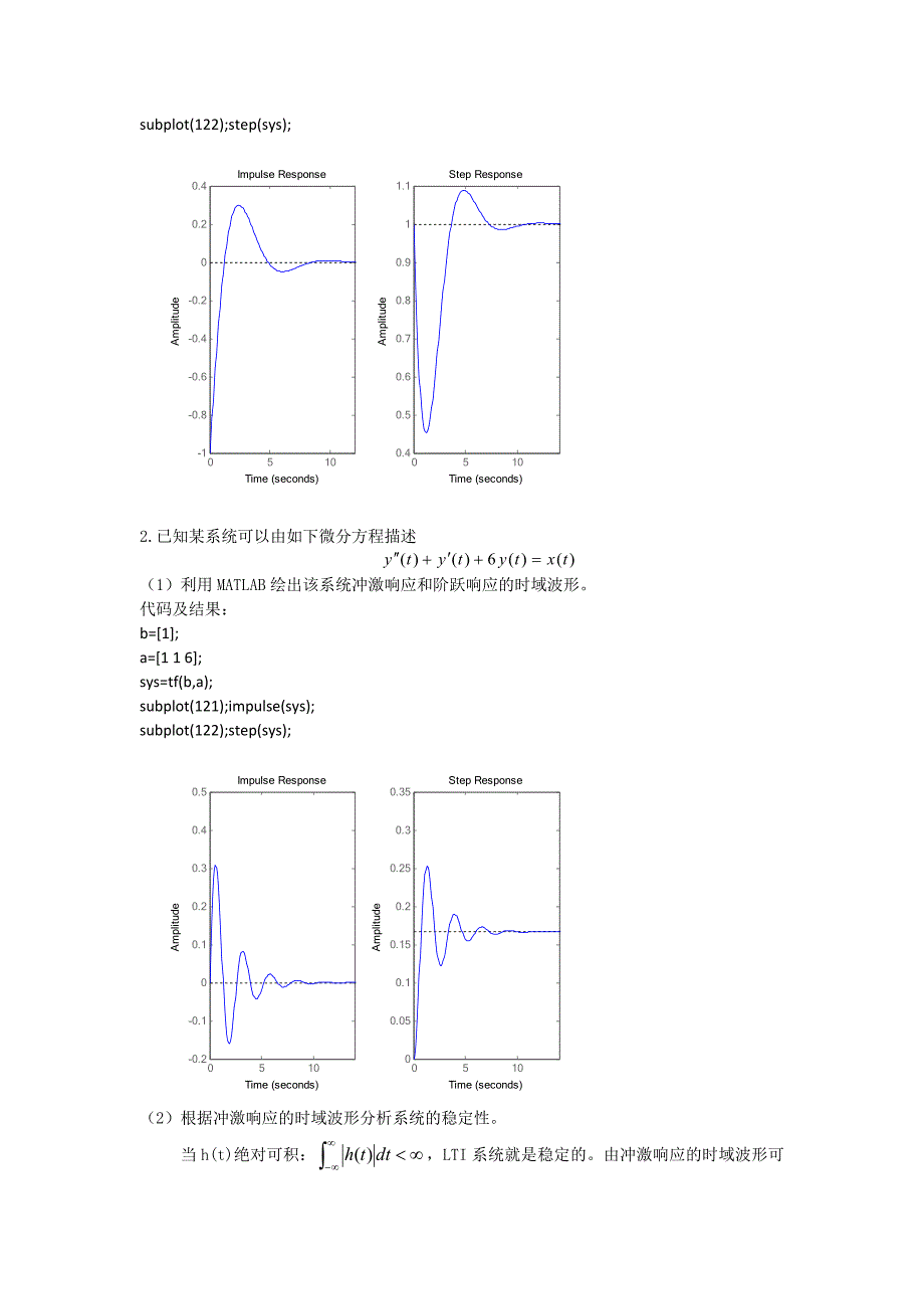 实验2LTI系统的时域分析_第4页